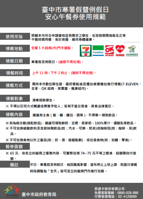 規範圖片